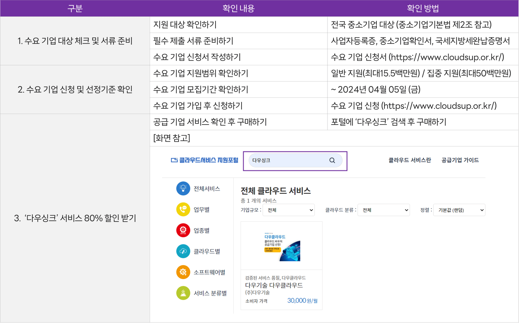 다우싱크 할인받기-1 다우싱크 할인받기-1