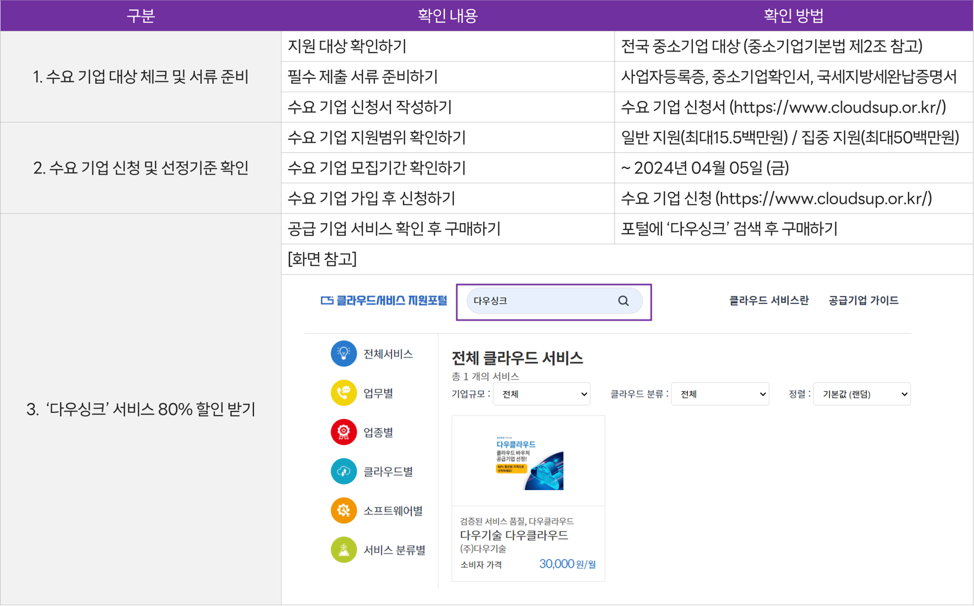 다우싱크 할인받기-1